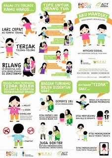 bunda, yuk cegah kekerasan seksual pada anak sedini mungkin cara mengajarkan anak untuk melindungi dirinya sendiri dari kekerasan seksual